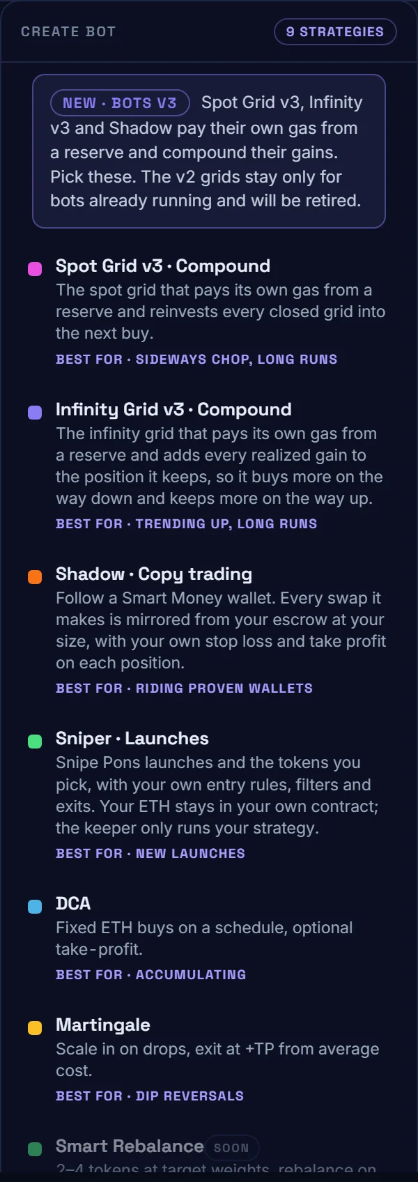 The list of nine bot strategies